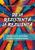 De la Rezistență la Reziliență