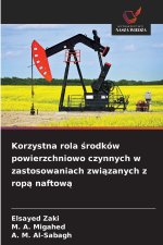 Korzystna rola środków powierzchniowo czynnych w zastosowaniach związanych z ropą naftową