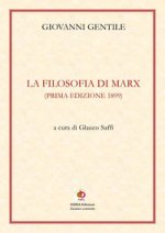 filosofia di Marx
