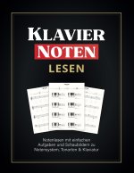 Klavier Noten Übungen Für Anfänger