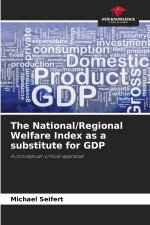 The National/Regional Welfare Index as a substitute for GDP