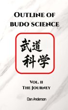 Outline of Budo Science