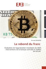 Le rebond du franc