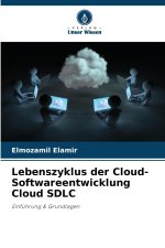 Lebenszyklus der Cloud-Softwareentwicklung Cloud SDLC