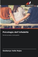 Psicologia dell'infedeltà