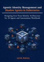 Agentic Identity Management and Shadow Agents in Kubernetes