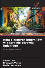 Rola zielonych budynków w poprawie zdrowia ludzkiego