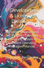 IP Development & Licensing Division™