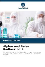 Alpha- und Beta-Radioaktivität