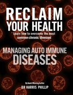 RECLAIM YOUR HEALTH - MANAGING AUTOIMMUNE DISEASES