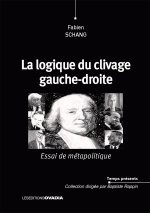 La logique du clivage gauche-droite