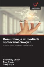 Komunikacja w mediach społecznościowych
