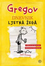 Gregov dnevnik 4: Ljetna žega (2025.)
