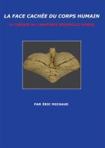 LA FACE CACHÉE DU CORPS HUMAIN