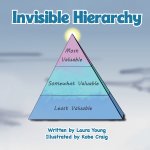 Invisible Hierarchy