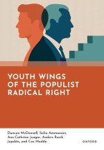 Youth Wings of the Populist Radical Right