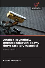 Analiza czynników poprzedzających obawy dotyczące prywatności