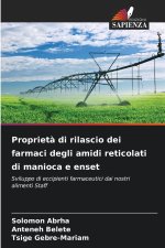Proprietà di rilascio dei farmaci degli amidi reticolati di manioca e enset