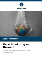 Verschmutzung und Umwelt