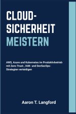Cloud-Sicherheit Meistern
