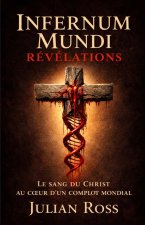Infernum Mundi Révélations