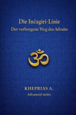 Die Inčagiri-Linie