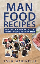 Man Food Recipes