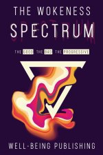 The Wokeness Spectrum