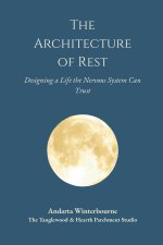 The Architecture of Rest