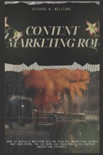 CONTENT MARKETING ROI