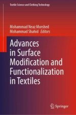 Advances in Surface Modification and Functionalization in Textiles