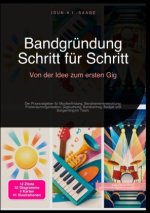 Bandgründung Schritt für Schritt: Von der Idee zum ersten Gig