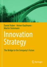 Innovation Strategy
