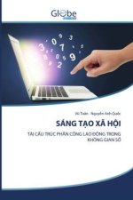 SÁNG T O XÃ H I