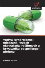 Wpływ synergicznej mieszanki trzech ekstraktów roślinnych z krwawnika pospolitego i piołunu