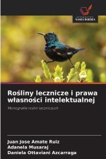 Rośliny lecznicze i prawa własności intelektualnej