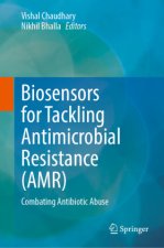 Biosensors for Tackling Antimicrobial Resistance (AMR)