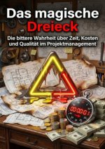 Das magische Dreieck