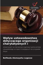 Wpływ ustawodawstwa dotyczącego organizacji charytatywnych i