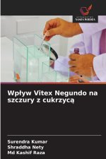 Wpływ Vitex Negundo na szczury z cukrzycą