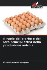 Il ruolo delle erbe e dei loro principi attivi nella produzione avicola