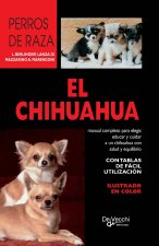 El Chihuahua