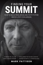 Finding Your Summit
