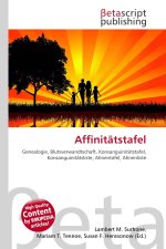 Affinitätstafel
