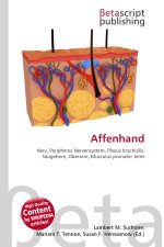 Affenhand