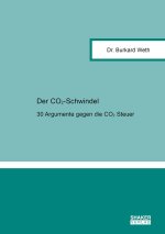 Der CO¿-Schwindel