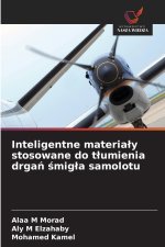 Inteligentne materiały stosowane do tłumienia drgań śmigła samolotu
