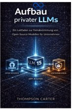 Aufbau privater LLMs