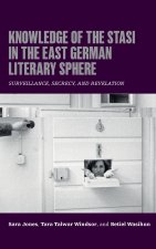 Knowledge of the Stasi in the East German Literary  Sphere – Surveillance, Secrecy, and Revelation
