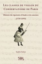 Les classes de violon du Conservatoire de Paris.
